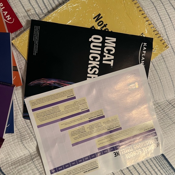 SOLD MCAT Kaplan prep books - Picture 2 of 4